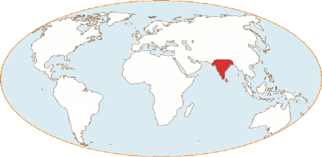 Location of India